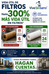 Aumento de 300% de la vida útil de filtros hilados en plantas potabilizadoras